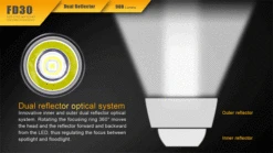 Fenix 360° Rotary Focusing Flashlight -Outdoor Camping Store 2016111715391296023