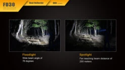 Fenix 360° Rotary Focusing Flashlight -Outdoor Camping Store 2016111715391740182