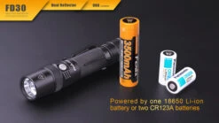 Fenix 360° Rotary Focusing Flashlight -Outdoor Camping Store 2016111715391951624