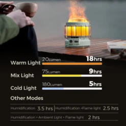 Flextail Max Lantern 3-in1 Rechargeable Vintage Lantern -Outdoor Camping Store 5 66f56afd 54b1 45b4 a4c9 05025d7580e2