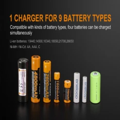 Fenix ARE-A4 Battery Charger 9 Fenix ARE-A4 Battery Charger -Outdoor Camping Store ARE A4 5