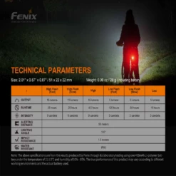 Fenix BC05R V2.0 Rechargeable Bike Tail Light -Outdoor Camping Store BC05RV2.0 14
