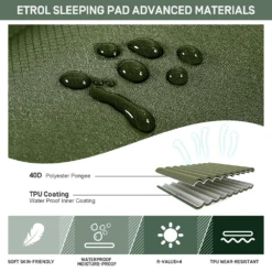 Etrol Fugu Airsleeping Pad -Outdoor Camping Store CQD 1 Be 04