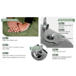 Etrol Fugu Airsleeping Pad -Outdoor Camping Store CQD 1 Be 08