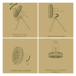 Cargo Container Electric Fan Multi Fan -Outdoor Camping Store Cargo