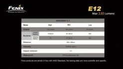 Fenix E12 XP-E LED Flashlight -Outdoor Camping Store E12 12 94569 72563.1443048992.1280.1280 19499.1495485351