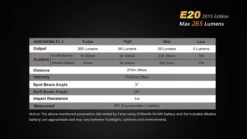 Fenix E20 XP-E2 LED Flashlight (2015 EDITION) -Outdoor Camping Store E202015 13 E 35748 35153.1443050098