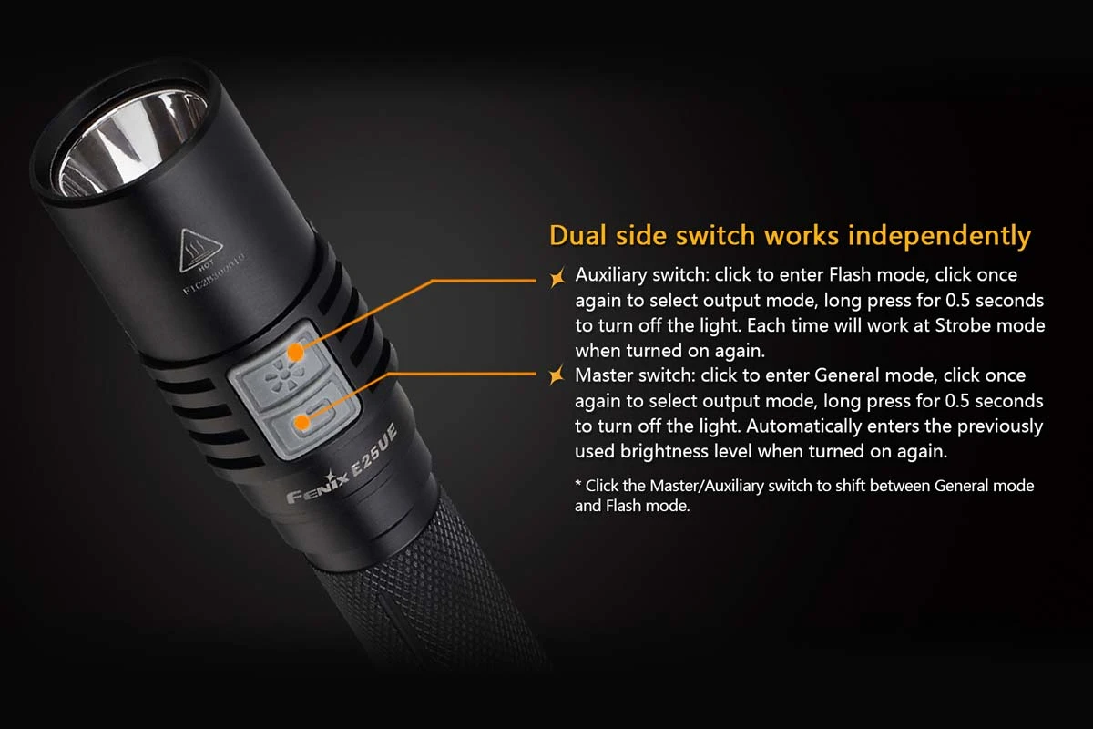 Fenix E25 LED Flashlight (UE Version) 5 Fenix E25 LED Flashlight (UE Version) - Image 5