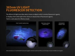 Fenix LD05 V2.0 LED Penlight With UV Light -Outdoor Camping Store Fenix LD05 8