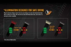 Fenix SD11 XM-L2 U2 Diving Photographic Light -Outdoor Camping Store Fenix SD11 Diving Flashlight low voltage warning