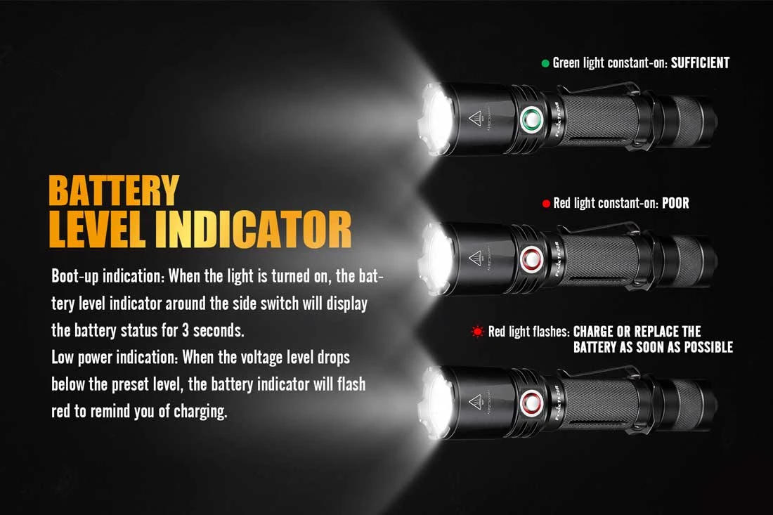 Fenix TK20R Rechargeable Tactical Flashlight 2 Fenix TK20R Rechargeable Tactical Flashlight - Image 2