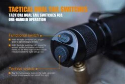 Fenix TK25 RED LED Flashlight 15 Fenix TK25 RED LED Flashlight -Outdoor Camping Store Fenix TK25 Red Tactical Flashlight switches