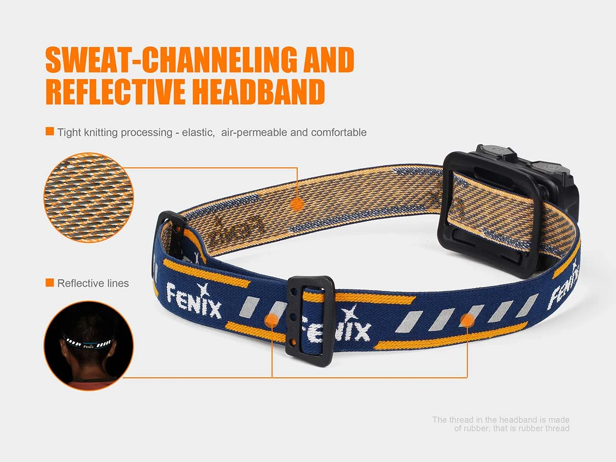 Fenix HL32R LED Headlamp 600 Lumen 3 Fenix HL32R LED Headlamp 600 Lumen - Image 3
