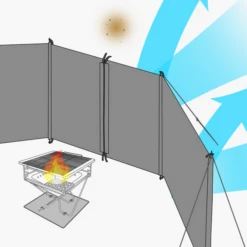 [Imported From Korea] KZM Dual Wind Screen - Outdoor Camping Windproof Screen -Outdoor Camping Store K20T3T010 3 600x600 50285389 6572 41d1 b5fd 1bcaba02dad9