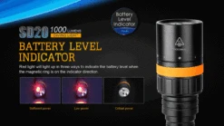 Fenix SD20 LED Diving Light -Outdoor Camping Store SD10 6 2 13531.1466697703