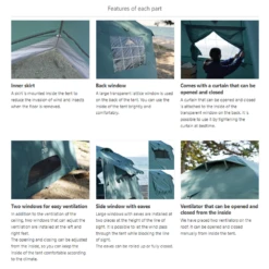 DoD Ouchi Tent -Outdoor Camping Store T4 825 BL 3