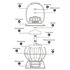 Thous Winds Barebones Railroad Lantern Glass Cover -Outdoor Camping Store T7 05
