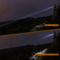 Fenix TK30 White Laser Flashlight - 500 Lumens 18 Fenix TK30 White Laser Flashlight - 500 Lumens -Outdoor Camping Store TK30 10 600x600 2f444683 e532 4b02 b136 fa09d4d66225