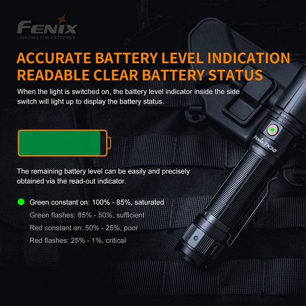 Fenix TK30 White Laser Flashlight - 500 Lumens 11 Fenix TK30 White Laser Flashlight - 500 Lumens - Image 11