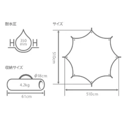 DoD Okura Tarp - Black -Outdoor Camping Store TT8 583 BK 24