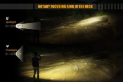 Fenix FD45 Ledflashlight 900 Lumen Black 15 Fenix FD45 Ledflashlight 900 Lumen Black -Outdoor Camping Store fenix fd45 focus flashlight spot flood