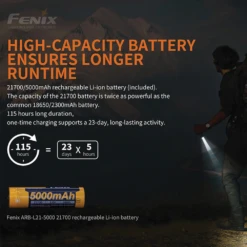 [Special Bundle 2 For 1] Fenix PD36R Rechargeable Flashlight + (Free) E01 V2.0 -Outdoor Camping Store pd36r e01 v2.0 08 1